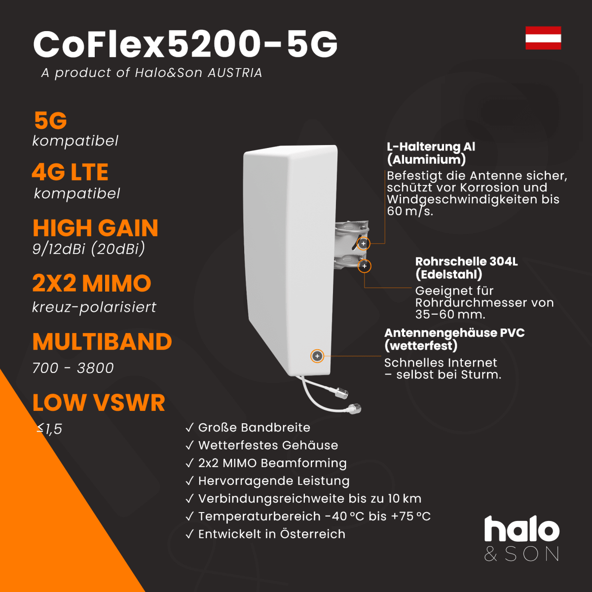 JARFT Antenna direzionale 5G con cavo da 10 m 8 dBi, LTE JARFT Antenna direzionale 5G con cavo da 10 m 8 dBi, LTE