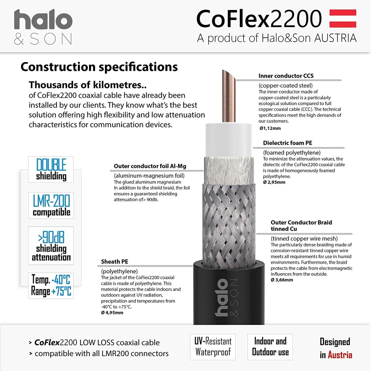 CoFlex2200 SMA-Male auf N-Male 2x 1m (CFD-200) - Halo&Son Austria